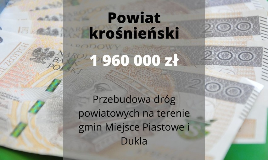 III edycja Rządowego Programu Inwestycji Strategicznych. Ile pieniędzy otrzyma Krosno i gminy powiatu krośnieńskiego? Sprawdźcie