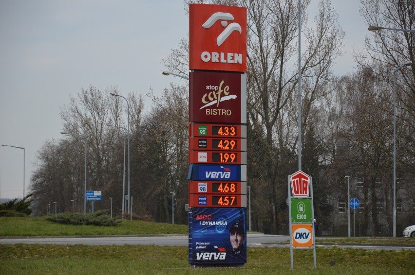 Ceny paliw w Żarach i Żaganiu utrzymują się na poziomie...
