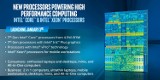 Intel ogłosił premierę procesorów siódmej generacji - Kaby Lake