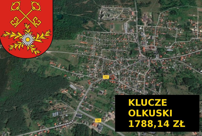 Gmina Klucze z wynikiem 1788,14 zł na mieszkańca uplasowała...