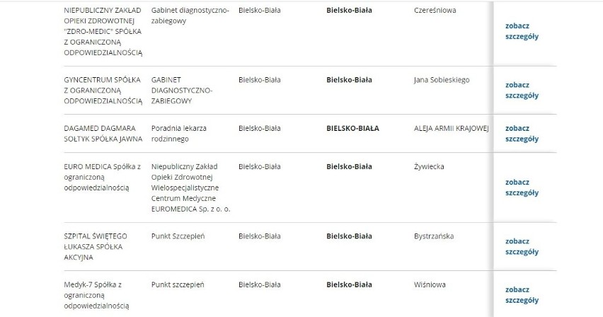 Śląskie: Gdzie będą szczepić na COVID-19? Oto lista punktów w największych miastach: Katowice, Częstochowa, Bielsko-Biała