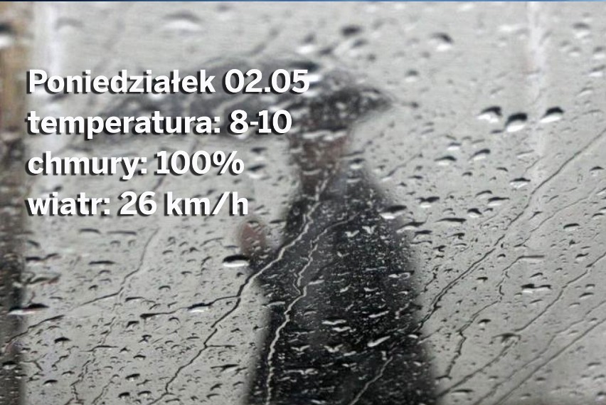 Pogoda na majówkę 2016 w woj. śląskim. Czasem słońce czasem deszcz