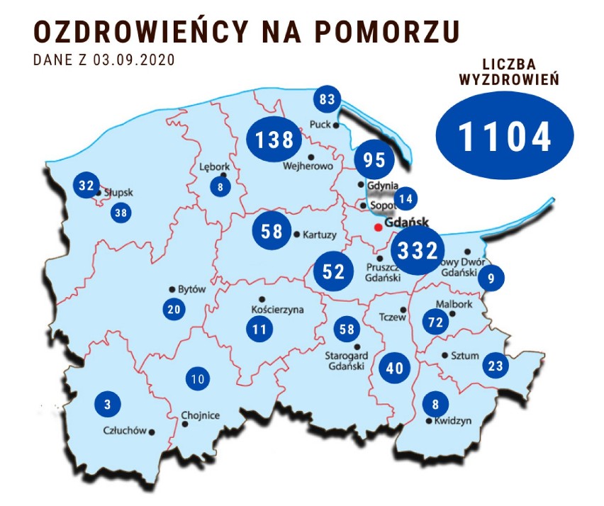 Koronawirus, powiat pucki: Ozdrowieńcy na Pomorzu - wrzesień...