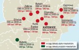 Śląskie miasta się kurczą. Ubędzie nam pół miliona ludzi!