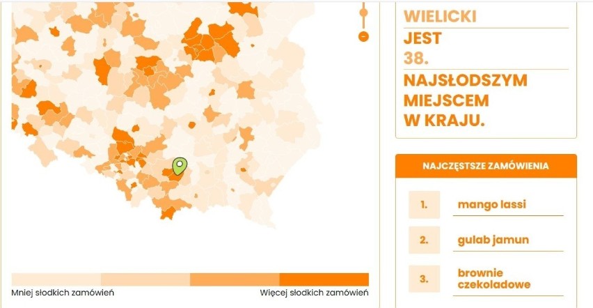 Jakie słodkości zamawia się najczęściej w powiatach Małopolski. Lista i mapa