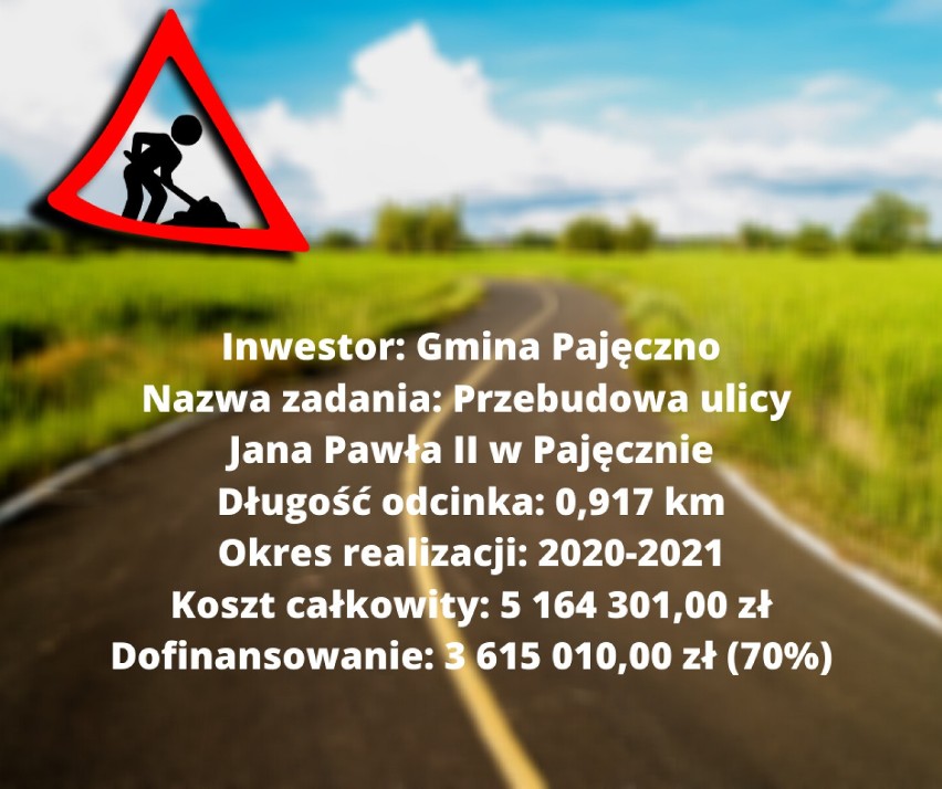 Inwestycja drogowa w Pajęcznie za 5 mln zł. Ratusz ogłosił przetarg na rozbudowę ulicy Jana Pawła II FOTO