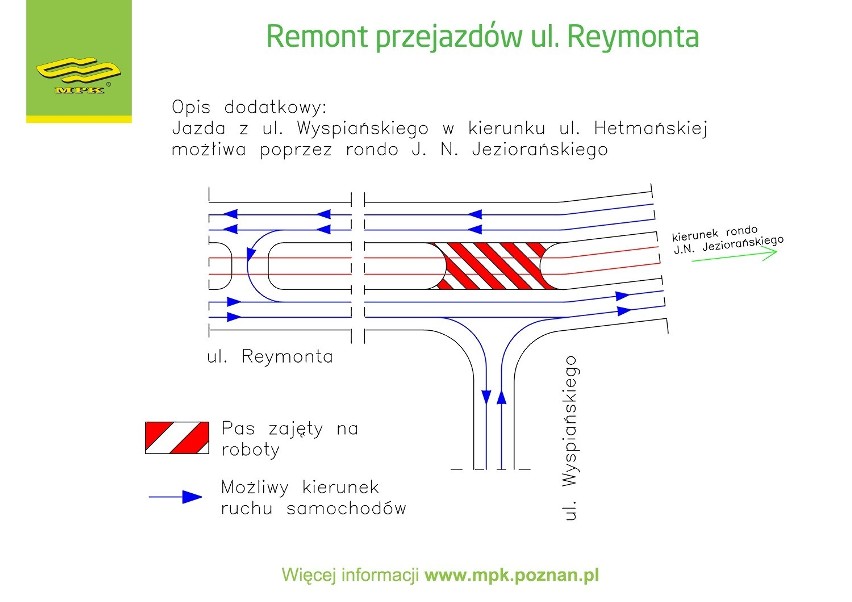 Remont torowisk w Poznaniu: Od soboty na Reymonta
