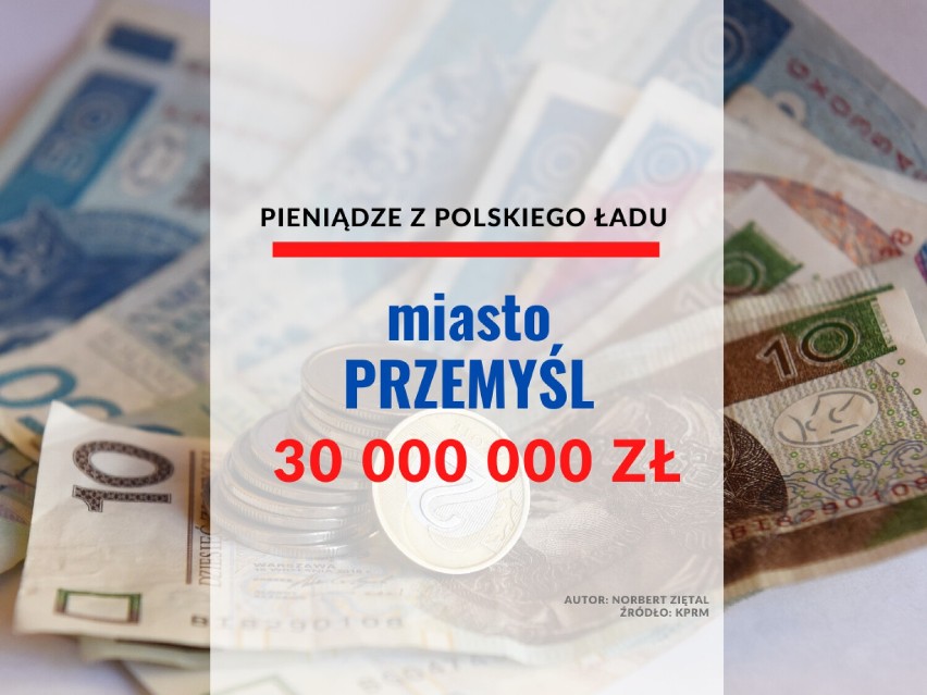 miasto Przemyśl: 30 000 000 złotych - budowa kompleksu...