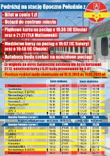 Aktualny rozkład jazdy miejskich autobusów na stację Opoczno Południe. Rozkład obowiązuje od 15 grudnia