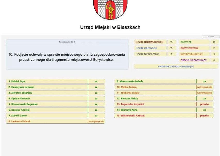 Bezmyślność burmistrza, kolebka śmieci i gorszy sort ludzi. Mocne słowa przy temacie budowy PSZOK-u