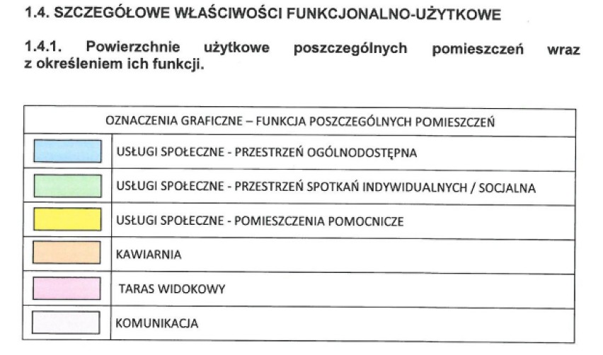 Malbork. Punkt widokowy będzie atrakcją zabytkowej wieży ciśnień. Tutaj rozpocznie się też ścieżka historyczna