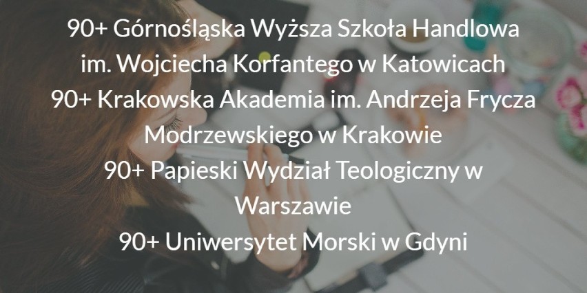 Znane są już wyniki 20. edycji rankingu szkół wyższych...