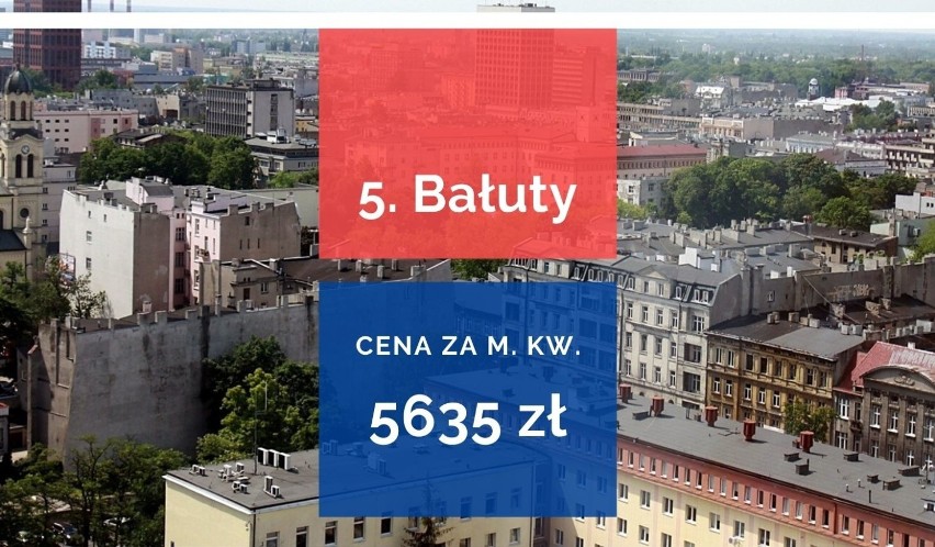 Ceny mieszkań w Łodzi. W której części Łodzi mieszkania są najdroższe? RANKING