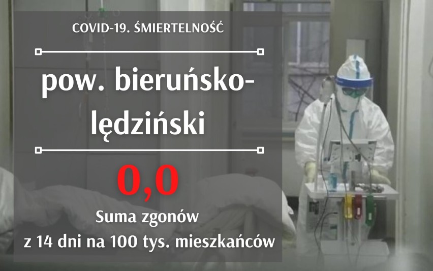 Ile osób zmarło przez COVID-19 w poszczególnych miastach woj. śląskiego? Statystyki coraz poważniejsze! 