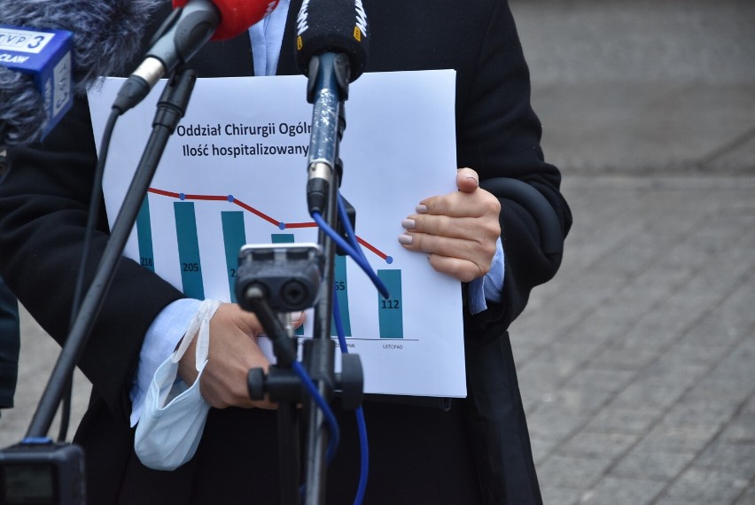 Wałbrzyscy parlamentarzyści KO złożyli do prokuratury doniesienie w sprawie szpitala