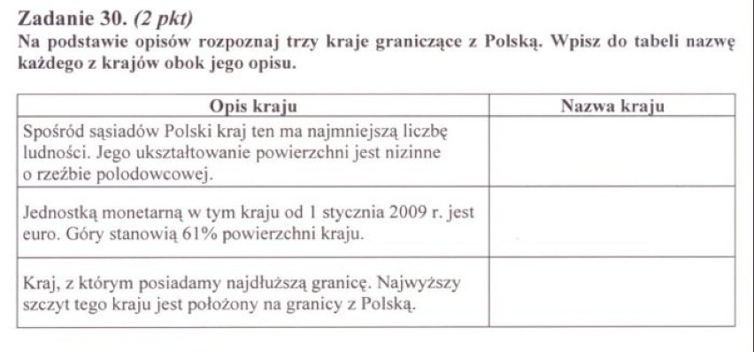 W piątek, 13 maja, maturzyści piszą egzamin z geografii....