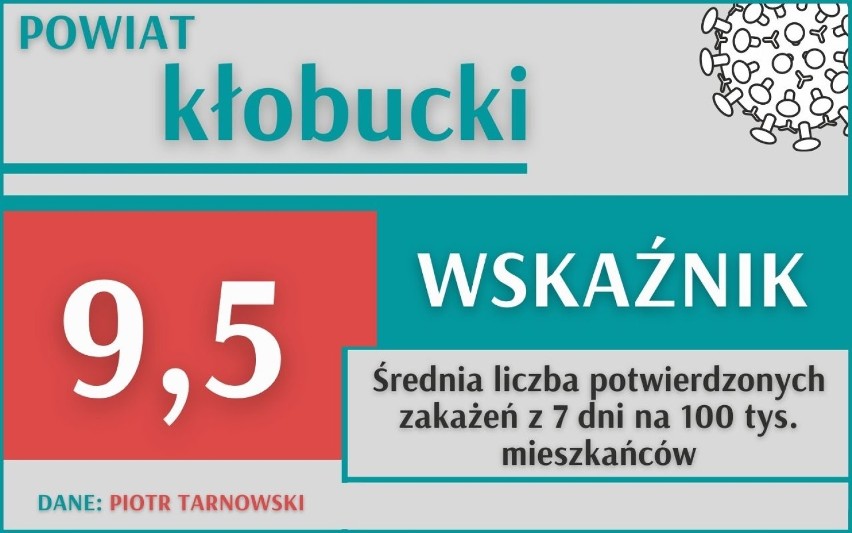 W środę, 3 marca, Ministerstwo Zdrowia poinformowało o  15...