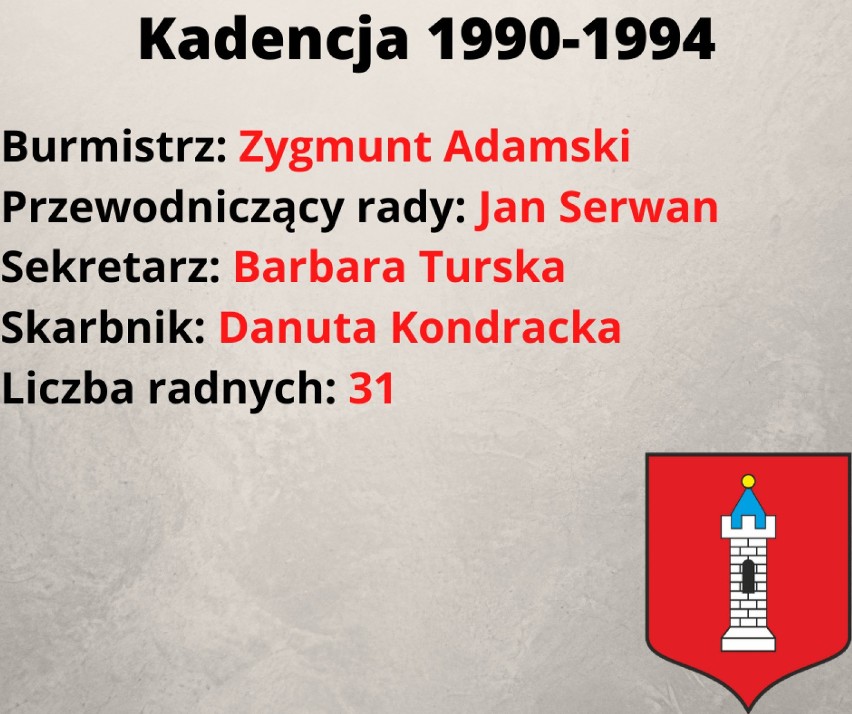 I kadencja Rady Miasta i Gminy Wieluń 1990 – 1994...