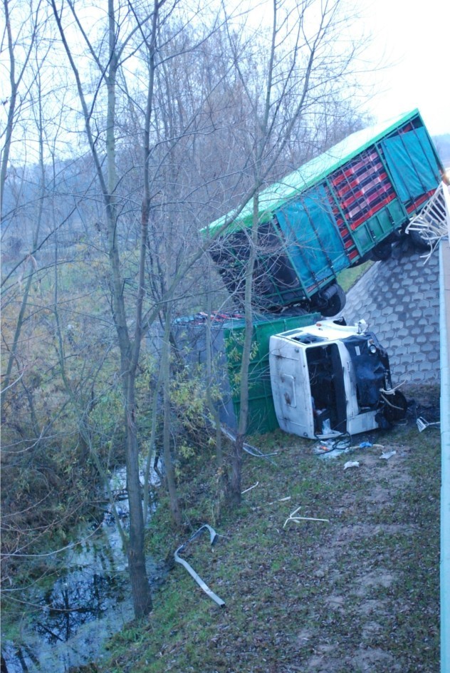 W Woli Skromowskiej ciężarówka wpadła do rzeki