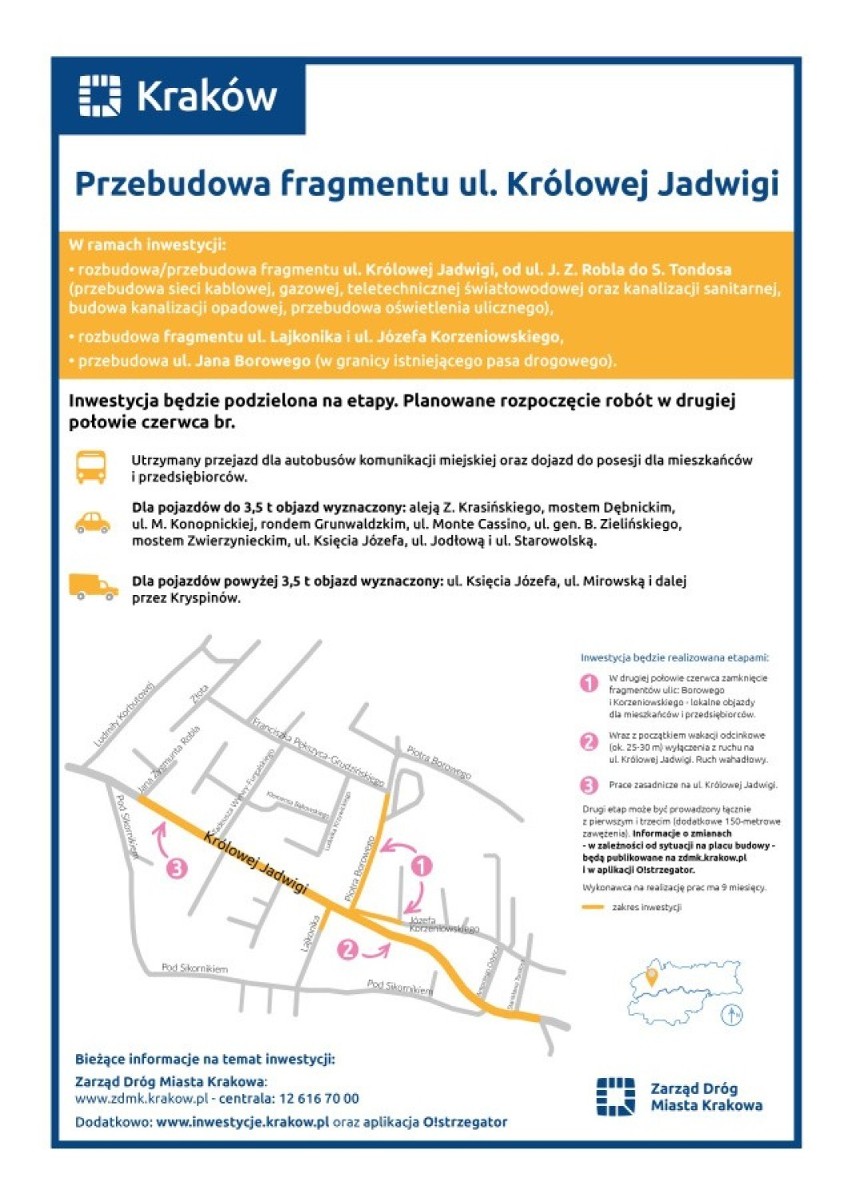 Kraków. Ruszyła przebudowa ulicy Królowej Jadwigi