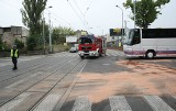 Wypadek na Kilińskiego w Łodzi. Autokar zderzył się z samochodem
