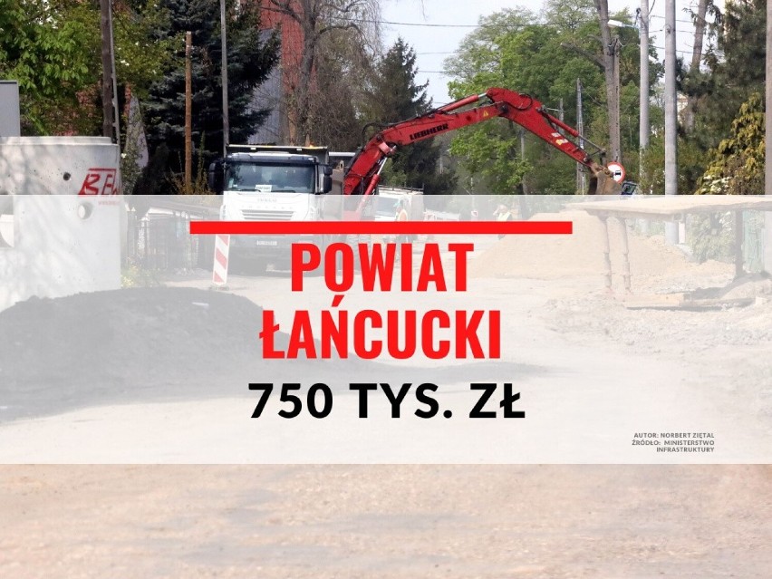 Powiat łańcucki - 749 171 zł...