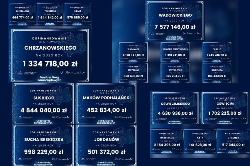 Są pieniądze. Będą nowe drogi, inne zostaną wyremontowane w ramach Funduszu Dróg Samorządowych