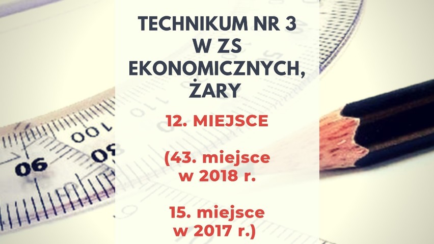 Technika zostały ocenione za pomocą czterech kryteriów. Są...