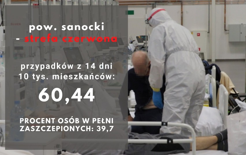 Większość Podkarpacia w czerwonej strefie covidowej. Tak wyglądałby najnowszy podział. Aż 18 powiatów miałoby najsurowsze restrykcje