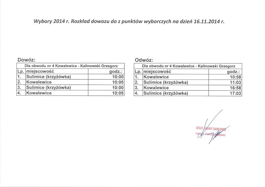 Rozkład dowozu do punktów wyborczych na dzień 16.11.2014