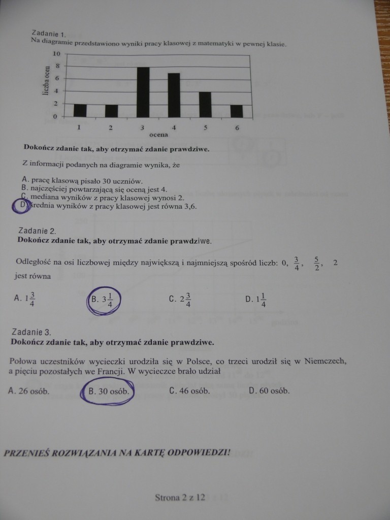 Egzamin gimnazjalny 2012: matematyka [ODPOWIEDZI]