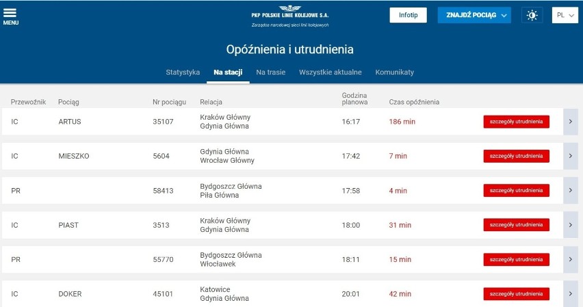 Pociąg Zakopane - Bydgoszcz z poważnym opóźnieniem! Wielogodzinne opóźnienia pociągów jadących przez nasz region. Zima paraliżuje kolej?