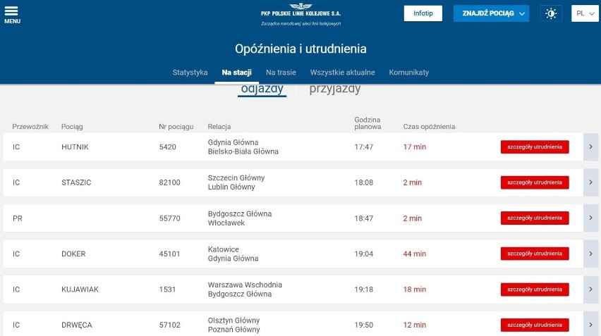 Pociąg Zakopane - Bydgoszcz z poważnym opóźnieniem! Wielogodzinne opóźnienia pociągów jadących przez nasz region. Zima paraliżuje kolej?