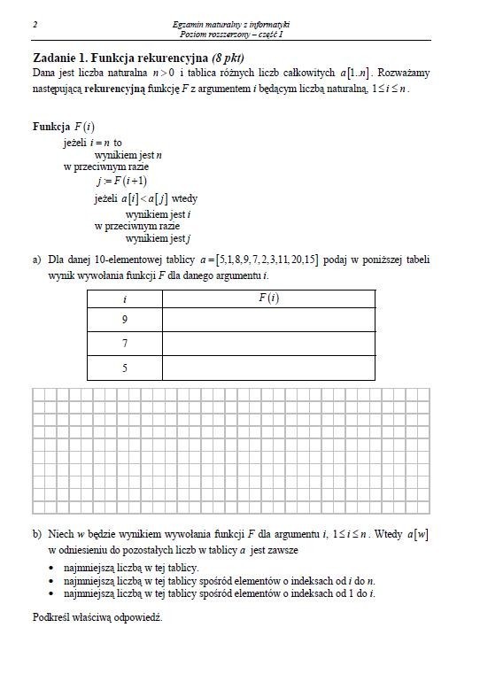 Matura 2012: informatyka - poziom rozszerzony. Cz. I [ARKUSZE]