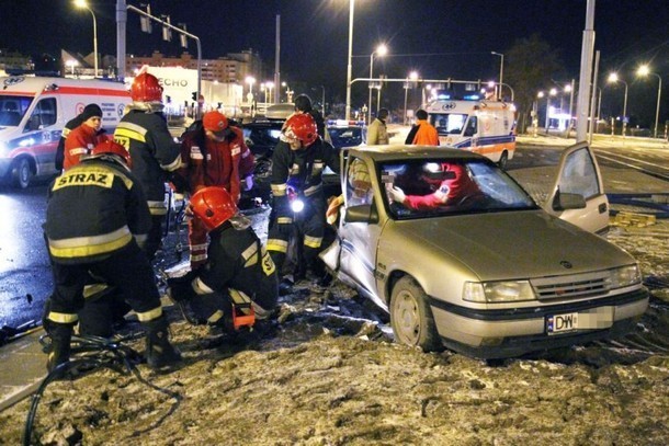 Dwie osoby ucierpiały w zderzeniu trzech samochodów osobowych na skrzyżowaniu Legnickiej i Na Ostatnim Groszu. Do wypadku doszło w nocy z 14 na 15 stycznia. Przez dwa dni w tym miejscu nie działała wówczas sygnalizacja świetlna.Kierowcy zatrzymywali się więc na środku skrzyżowania, trąbili i krzyczeli na siebie.

Zobacz ZDJĘCIA