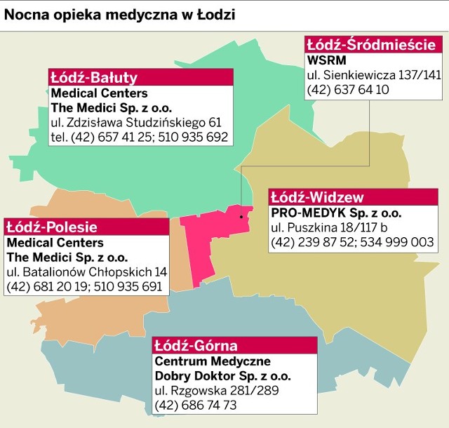 Nowe punkty nocnej i świątecznej pomocy lekarskiej od 1 lipca 2013 roku.