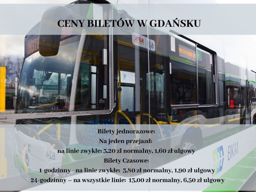 Bilety BKM. Nowe ceny i podwyżki biletów w Białymstoku. Czy są najdroższe w Polsce? 