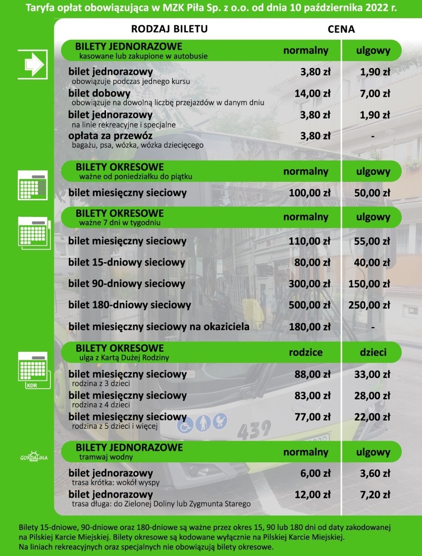  Zmiana cen biletów MZK Piła od 10 października 