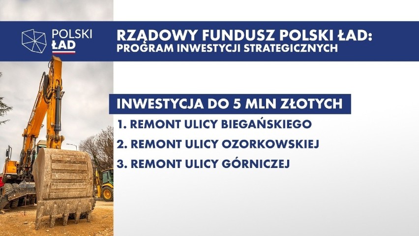 Łodzianie zdecydują, które inwestycje zostaną zrealizowane w ramach Polskiego Ładu - czytaj, na co możesz oddać swój głos LISTA, GALERIA 