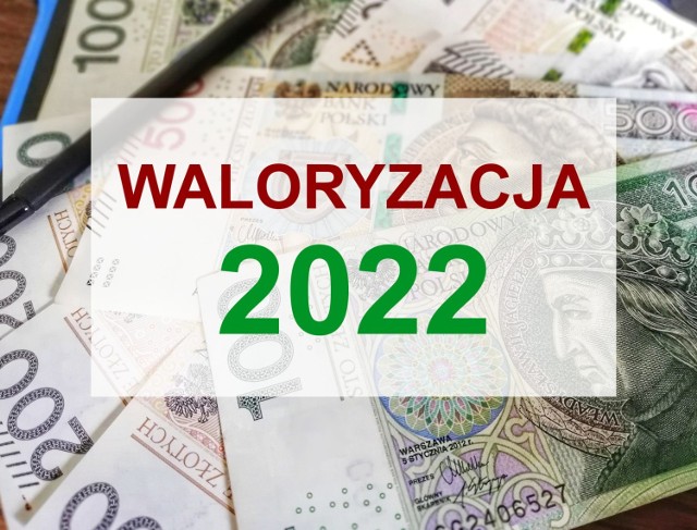 Rząd podał już ostateczny wskaźnik waloryzacji emerytur i rent na 2022 rok. Będzie on wyższy niż wcześniej zakładano i wyniesie 7 procent! Tak wysoki wskaźnik waloryzacji to między innymi reakcja na bardzo wysoką inflację w Polsce. W tej galerii zamieszczamy wyliczenia podwyżek po waloryzacji dla przykładowych emerytur. 

Przejdź do kolejnej grafiki i sprawdź o ile urośnie Twoja emerytura oraz ile wyniosą najniższe świadczenia ▶▶