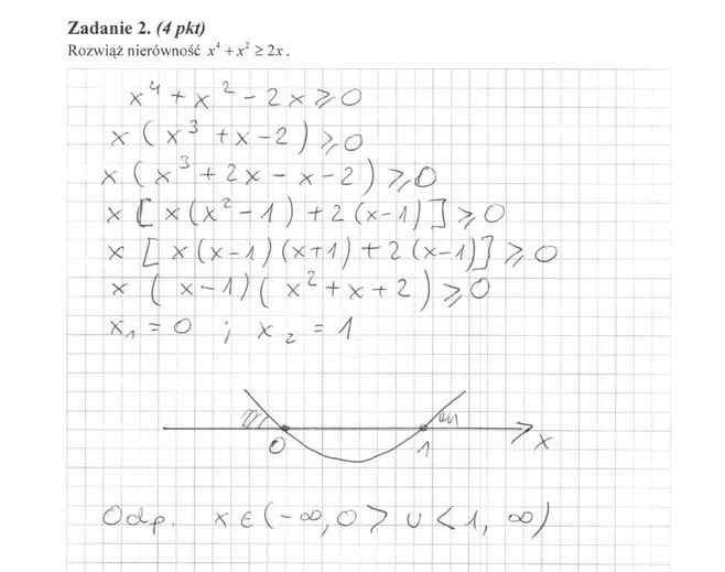 Matura 2013. Matematyka poziom rozszerzony [ARKUSZE, ODPOWIEDZI]