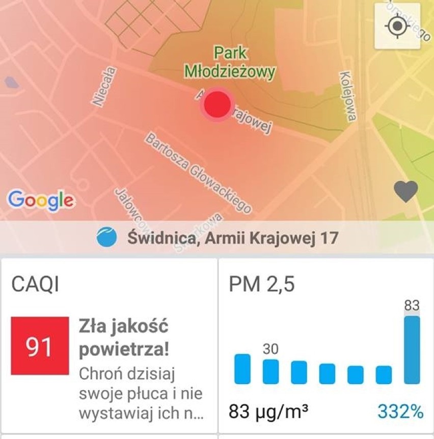 Wybieracie się na spacer? Dziś w Świdnicy normy pyłu PM10 przekroczone są nawet o 380 procent!