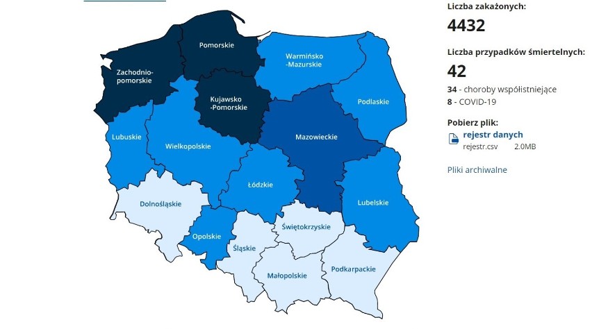 Kolejny spadek zakażonych w Małopolsce zachodniej. I tym...