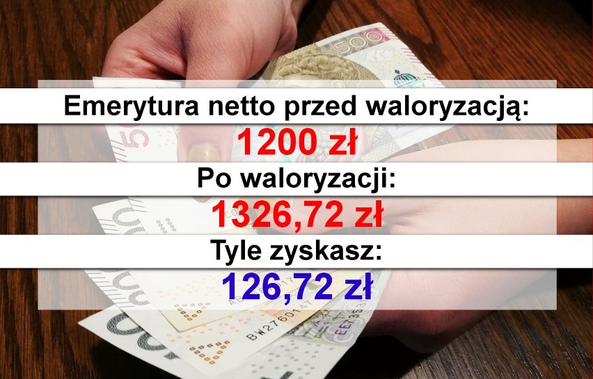 Taka może być rekordowa waloryzacja emerytur. Tyle możesz dostać - podajemy stawki. Ile wyniesie trzynasta emerytura?