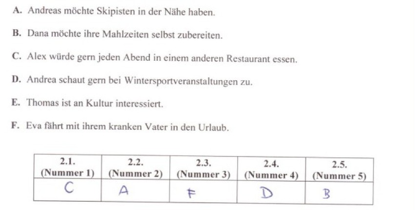 16 maja uczniowie w Polsce napiszą maturę z języka...