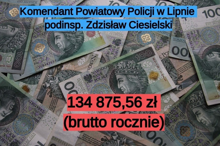 Miesięczne wynagrodzenie to około: 11 200 złotych (brutto)