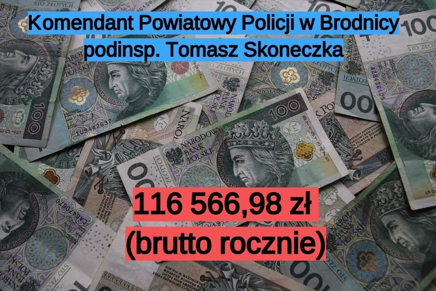 Miesięczne wynagrodzenie to około: 9 700 złotych (brutto)