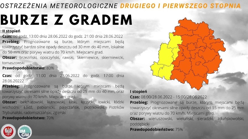 Ostrzeżenie przed burzami z gradem dla powiatu opoczyńskiego. Wydano II stopień alertu