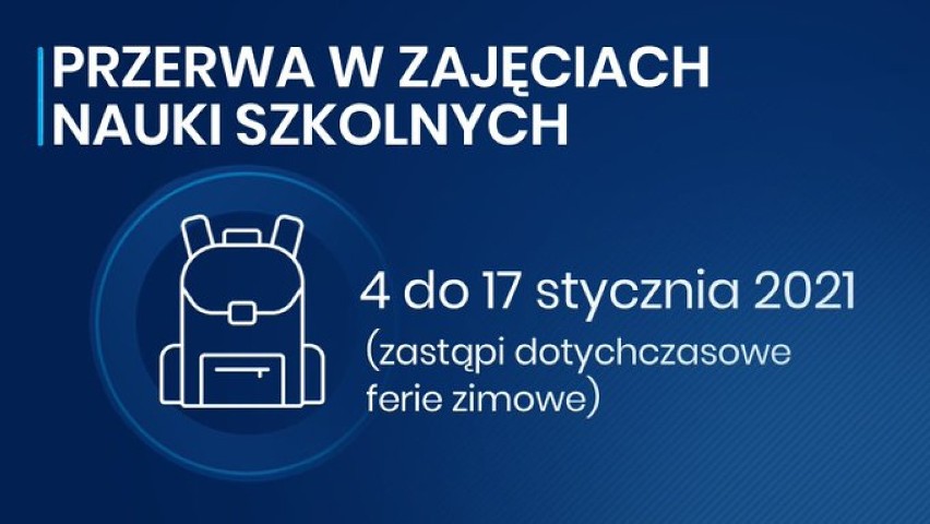 Premier: nauka zdalna do końca roku, a potem ferie zimowe dla wszystkich w jednym terminie. Co z galeriami?