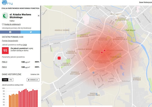 Dzisiaj jakość powietrza w Kaliszu jest zła